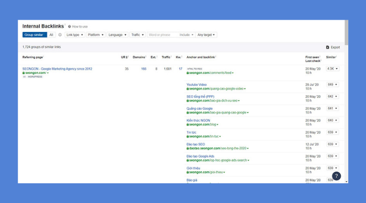 Ahrefs giúp kiểm soát liên kết nội bộ