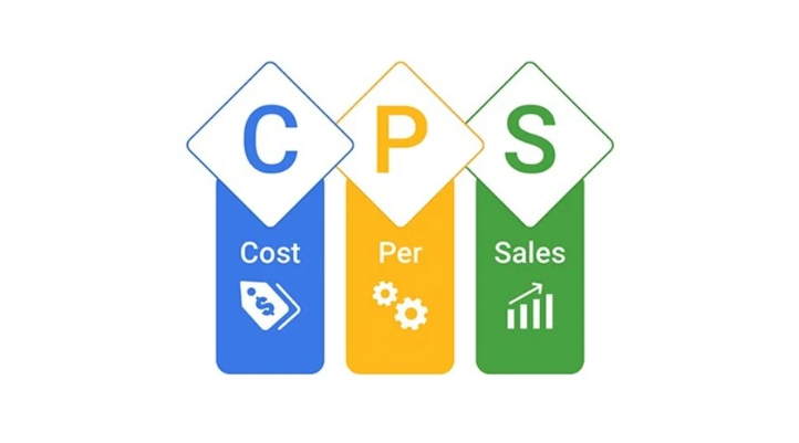 CPS có những ưu điểm và hạn chế riêng