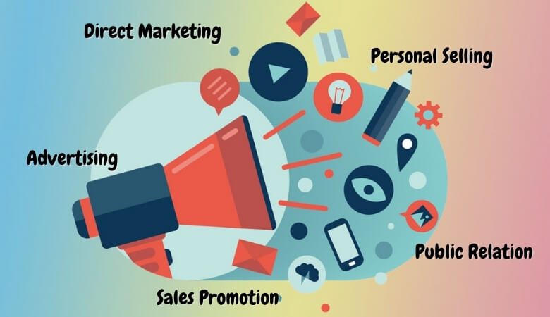Các kênh chính trong IMC Marketing: Quảng cáo, tiếp thị trực tiếp, quan hệ công chúng, khuyến mãi và bán hàng cá nhân.