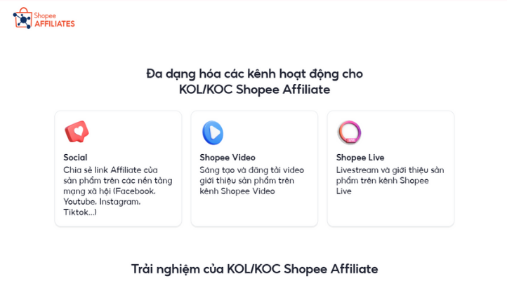 cac-hinh-thuc-affiliate-marketing-shopee