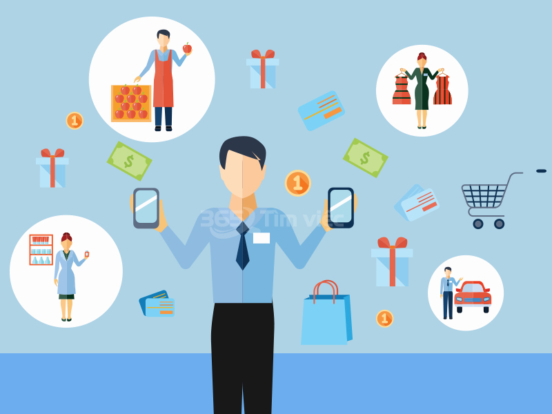 Lưu ý khi xây dựng chiến lược Marcom là gì?- Tập trung đúng kênh, giữ thông điệp nhất quán, cập nhật xu hướng mới