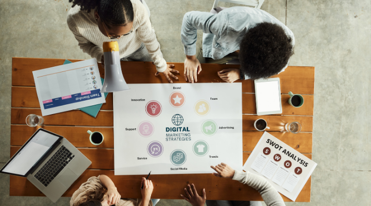 marketing denfinition và các góc nhìn khác