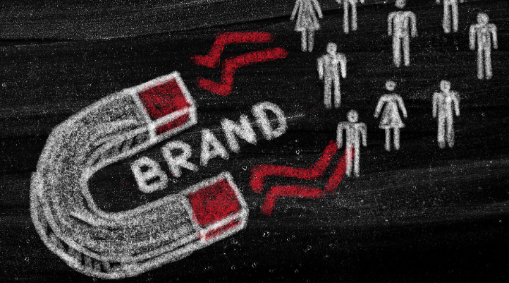 marketing denfinition và khái niệm liên quan

