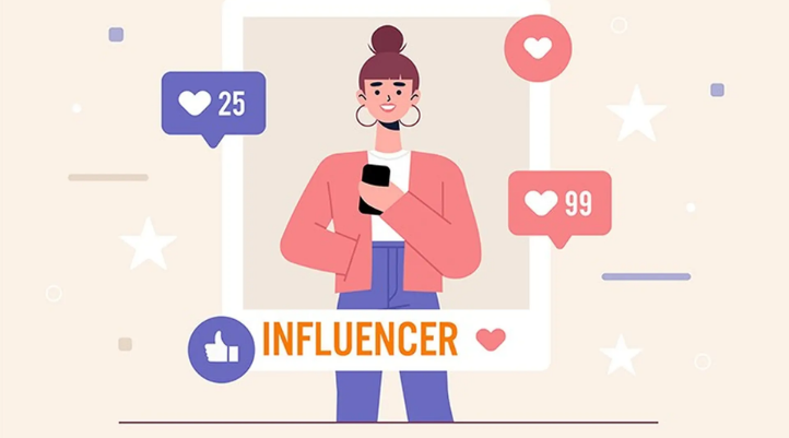 Hợp tác với người ảnh hưởng góp phần giúp chiến lược Social Media Marketing thành công