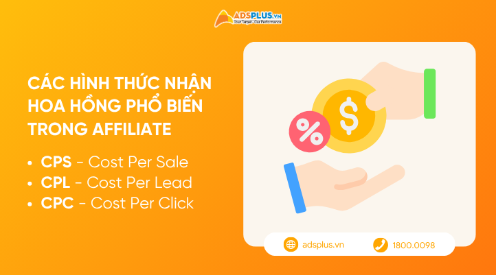 Hình thức trả thưởng phổ biến trong Affiliate