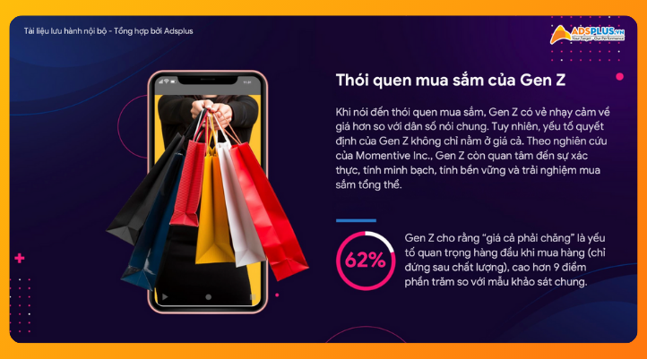 Thói quen mua sắm của Genz