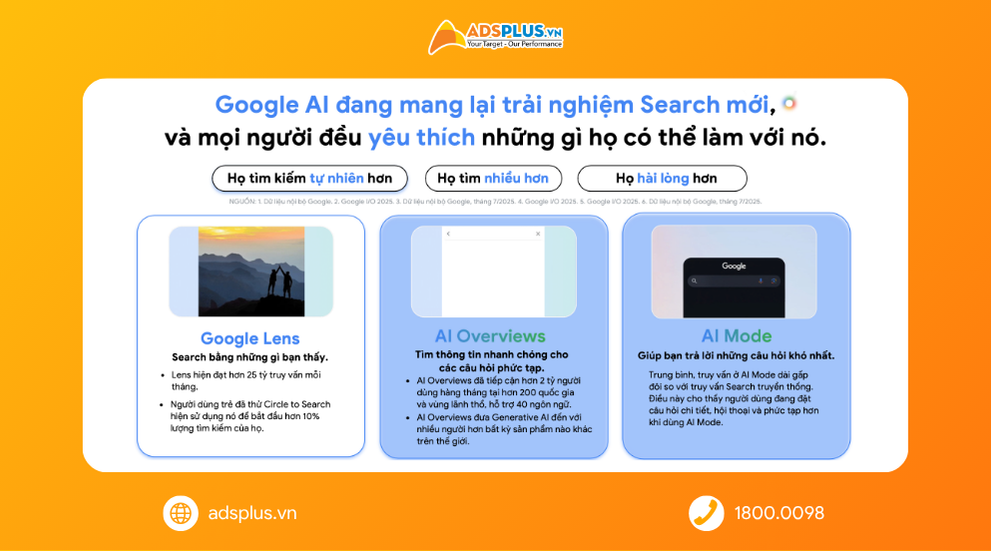 Google AI: AI Overviews tiện cho người dùng, còn Marketer làm sao cứu traffic?