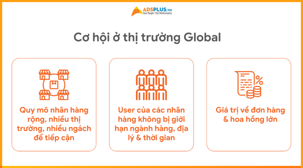 Cơ hội dành cho Publisher Việt khi mở rộng ra thị trường Global
Nguồn: AdsPlus