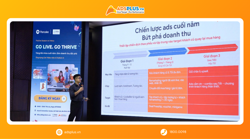 AdsPlus chia sẻ tính năng mới của Meta - Marketing Messages & chiến lược đa dạng hóa quảng cáo cho mùa mua sắm cao điểm