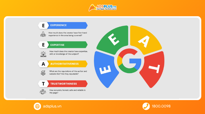 7+ Tiêu chuẩn SEO Onpage nâng cao - Tối ưu E-E-A-T