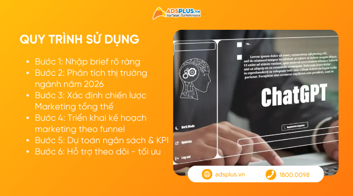 Quy trình dùng ChatGPT lập kế hoạch Marketing năm 2026 với 6 bước tối ưu từ brief, phân tích thị trường, chiến lược, funnel đến KPI và tối ưu liên tục.