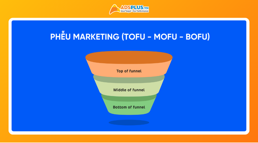 Chiến lược thực thi Marketing Funnel: Chia thành TOFU, MOFU, BOFU
