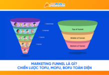 Marketing Funnel là gì? Chiến lược TOFU, MOFU, BOFU toàn diện