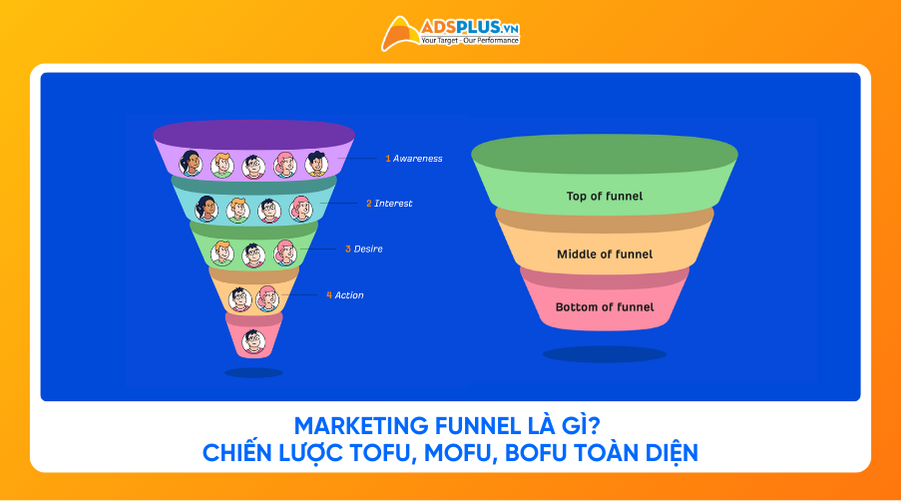 Marketing Funnel là gì? Chiến lược TOFU, MOFU, BOFU toàn diện