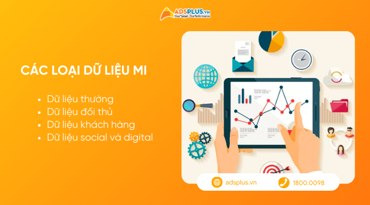 Các loại dữ liệu trong Marketing Intelligence là gì - gồm dữ liệu thị trường, đối thủ, khách hàng và dữ liệu social–digital, giúp doanh nghiệp phân tích hành vi và tối ưu chiến lược marketing.