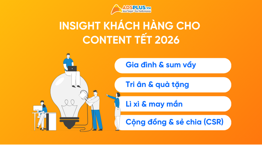 Insight khách hàng cho content Tết 2026