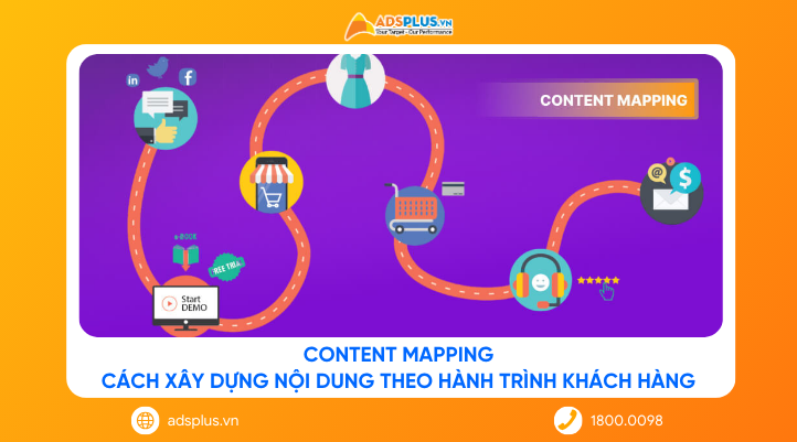 Content Mapping: Cách xây dựng nội dung theo hành trình khách hàng