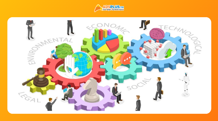 Lợi ích của mô hình PESTEL trong phân tích chiến lược doanh nghiệp