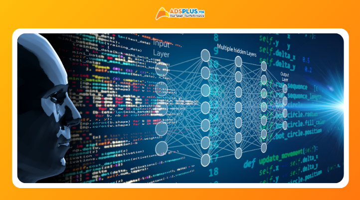 Ứng dụng AI Model trong marketing, vận hành và tài chính doanh nghiệp