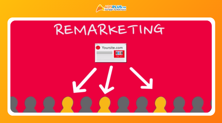 Quy trình triển khai chiến dịch tiếp thị lại