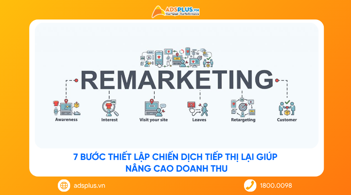 7 bước thiết lập chiến dịch tiếp thị lại giúp nâng cao doanh thu