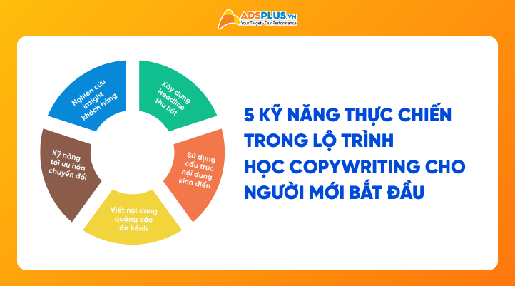 Kỹ năng thực chiến trong lộ trình học Copywriting cho người mới bắt đầu