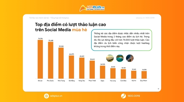 [EBOOK] Tối ưu chiến dịch quảng c&aacute;o: B&agrave;i to&aacute;n nhức nhối cho ng&agrave;nh du lịch m&ugrave;a cao điểm