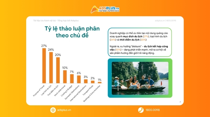 [EBOOK] Tối ưu chiến dịch quảng c&aacute;o: B&agrave;i to&aacute;n nhức nhối cho ng&agrave;nh du lịch m&ugrave;a cao điểm