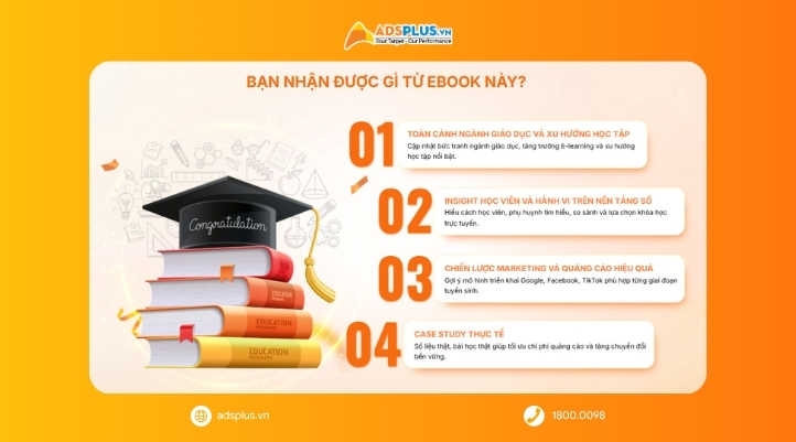 Thị trường giáo dục bước sang kỷ nguyên mới: Marketing phải chơi hệ full phễu mới dễ “win”