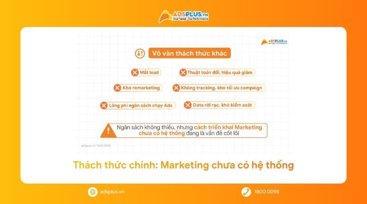 Thị trường giáo dục bước sang kỷ nguyên mới: Marketing phải chơi hệ full phễu mới dễ “win”