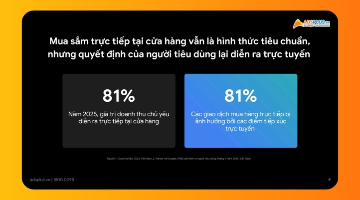 Chiến lược O2O (Online-to-offline): Framework tăng trưởng cho ngành bán lẻ Việt Nam