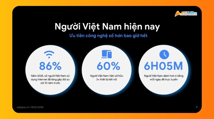 Chiến lược O2O (Online-to-offline): Framework tăng trưởng cho ngành bán lẻ Việt Nam
