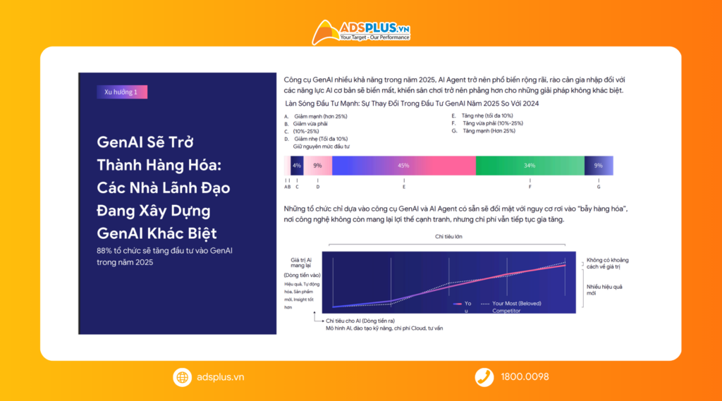 5 Xu Hướng GenAI Năm 2026: AI Agent Và “Khoảnh Khắc Định Đoạt” Của Doanh Nghiệp