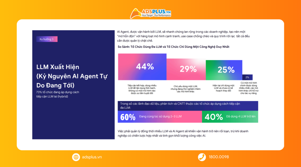 5 Xu Hướng GenAI Năm 2026: AI Agent Và “Khoảnh Khắc Định Đoạt” Của Doanh Nghiệp