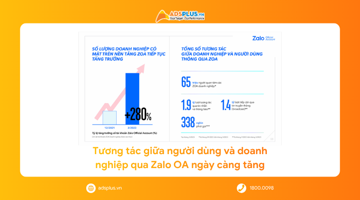Kỷ nguyên Marketing “hội thoại”: Vai trò của Zalo OA với doanh nghiệp Việt