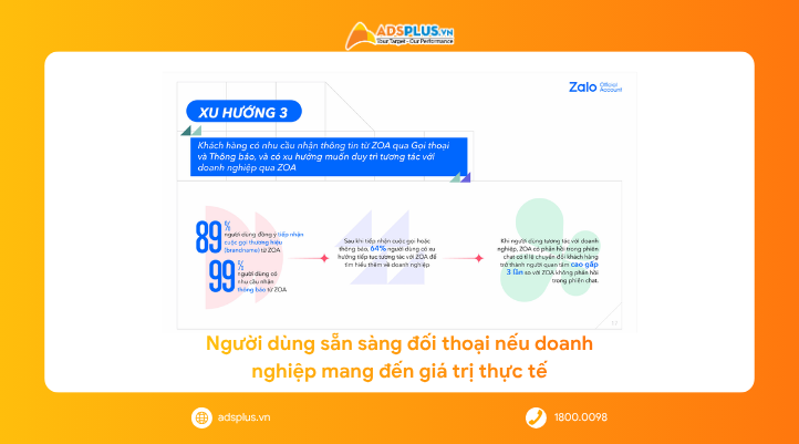 Kỷ nguyên Marketing “hội thoại”: Vai trò của Zalo OA với doanh nghiệp Việt