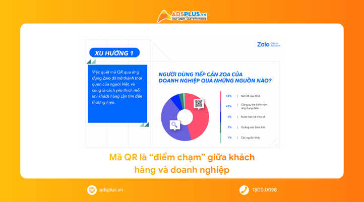 Kỷ nguyên Marketing “hội thoại”: Vai trò của Zalo OA với doanh nghiệp Việt