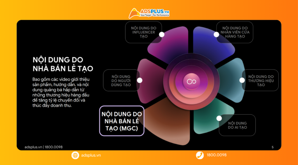 Chiến lược nội dung video 2026: Xây dựng hệ sinh thái video đa nguồn