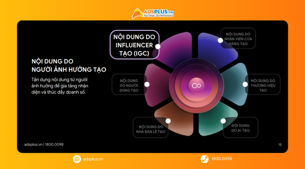 Chiến lược nội dung video 2026: Xây dựng hệ sinh thái video đa nguồn