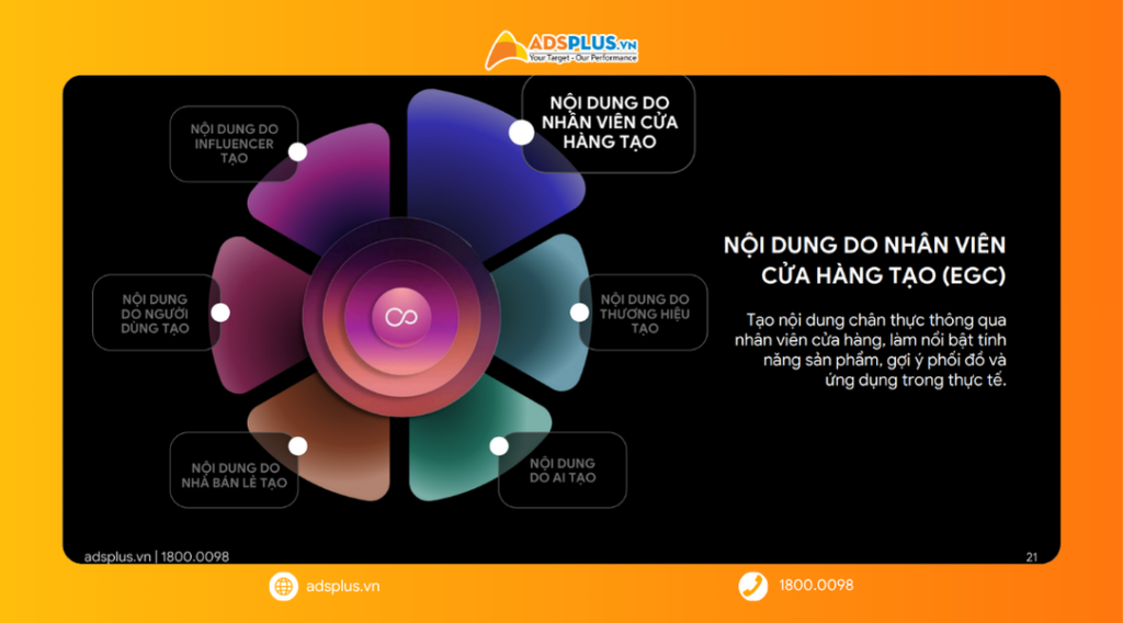 Chiến lược nội dung video 2026: Xây dựng hệ sinh thái video đa nguồn