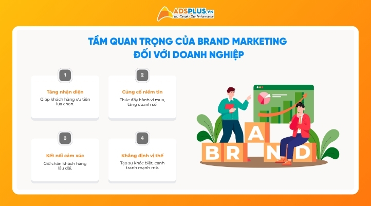 Tầm quan trọng của Brand Marketing đối với doanh nghiệp