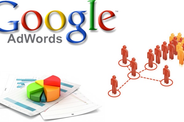 google_adwords1