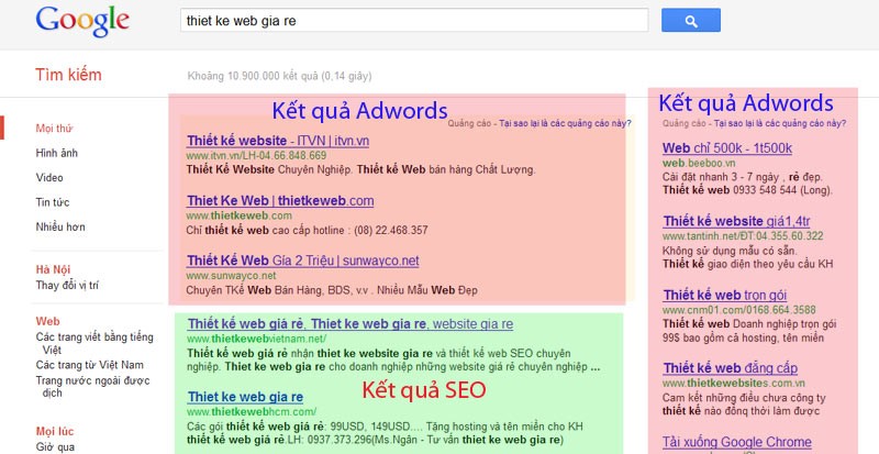 khac_biet_seo_adwords2