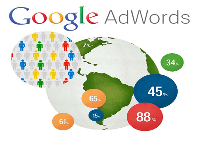 ly-do-adword-khong-hieu-qua1