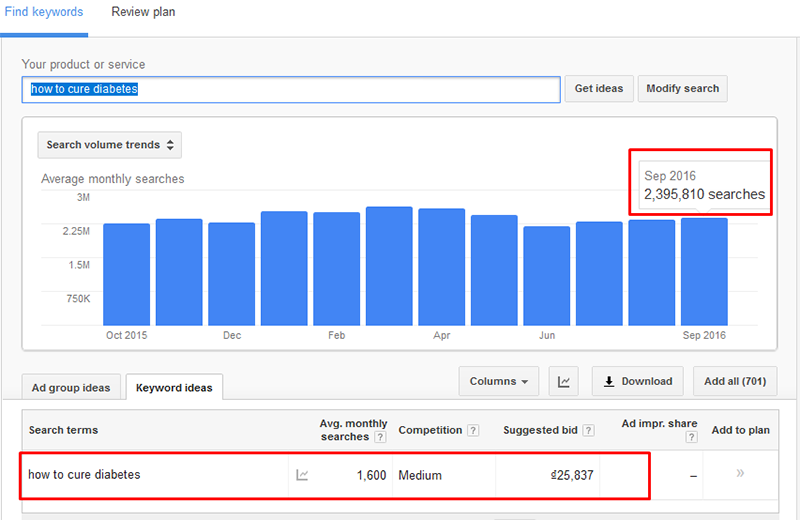 cach-phan-tich-tu-khoa-cho-nguoi-moi-tim-hieu-google-adwords-hinh-3