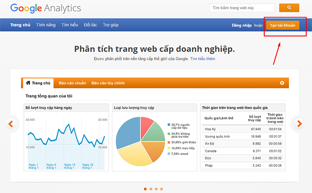 hướng dẫn sử dụng google analytics