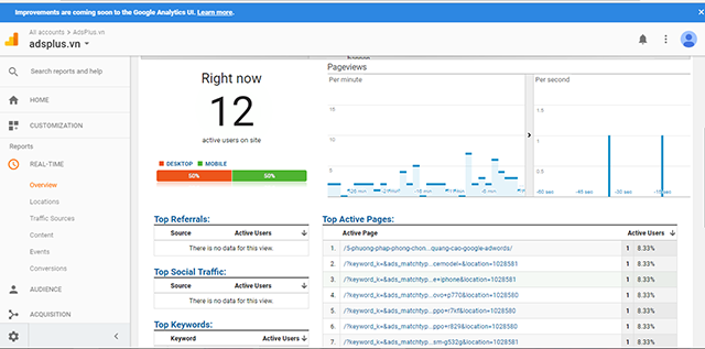 hướng dẫn sử dụng google analytics