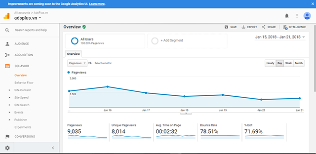 hướng dẫn sử dụng google analytics