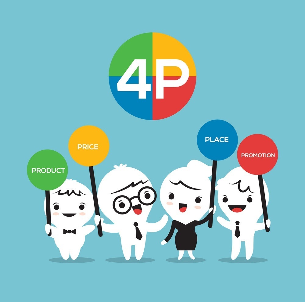 marketing mix là gì ảnh 2