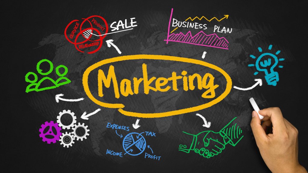 chiến lược marketing là gì ảnh 01